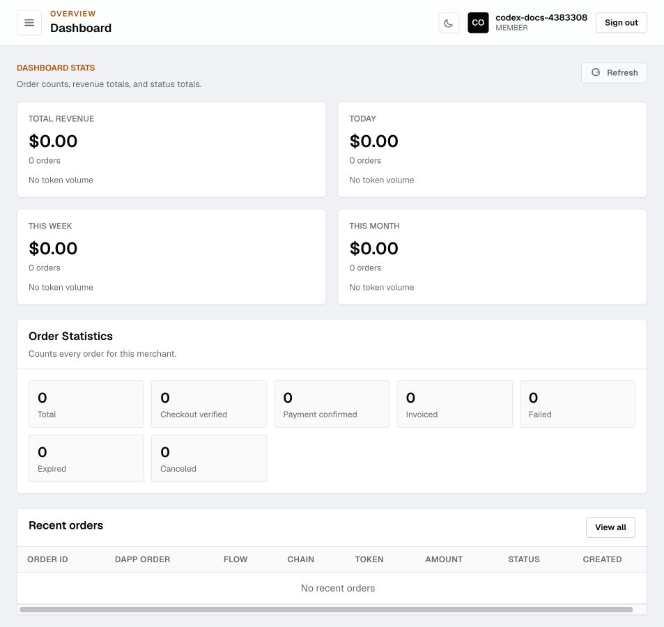 Member Dashboard