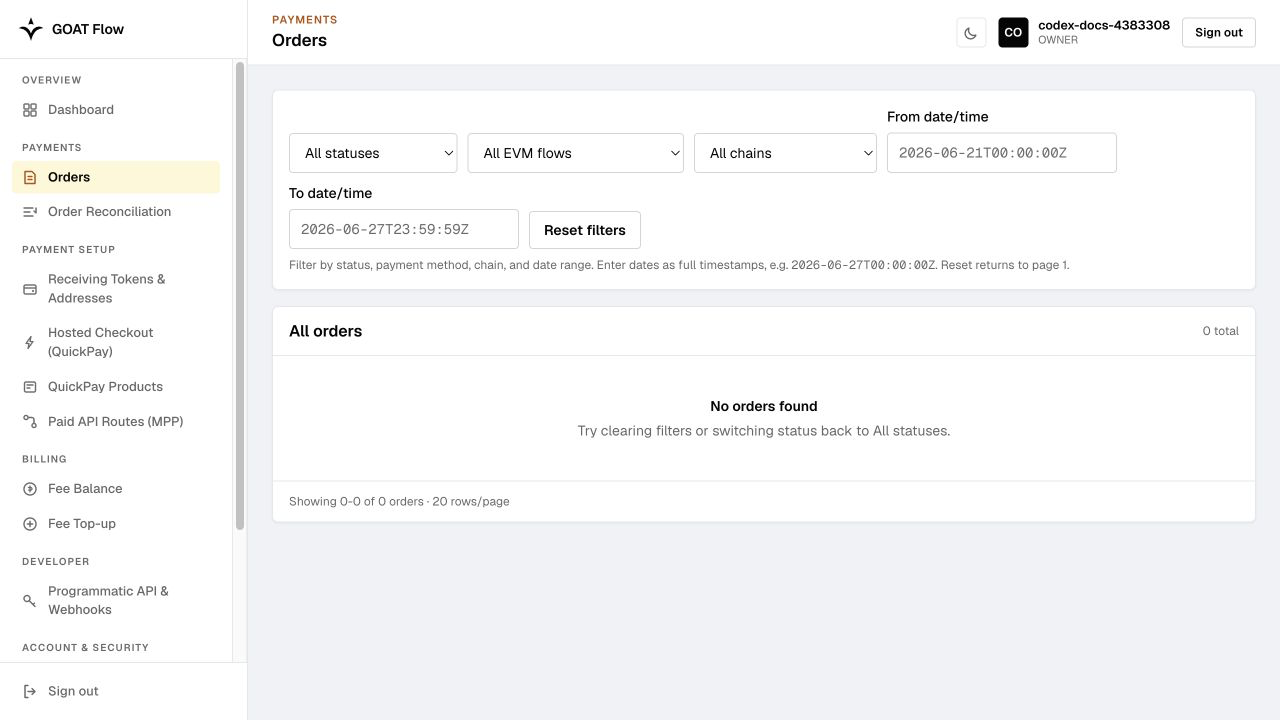 Orders List