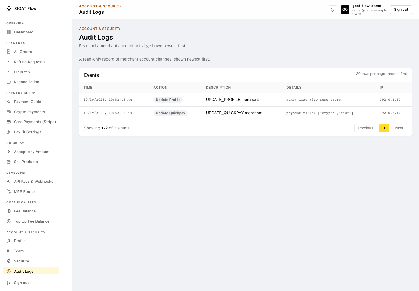 Audit Logs with synthetic account changes and a documentation-only IP address