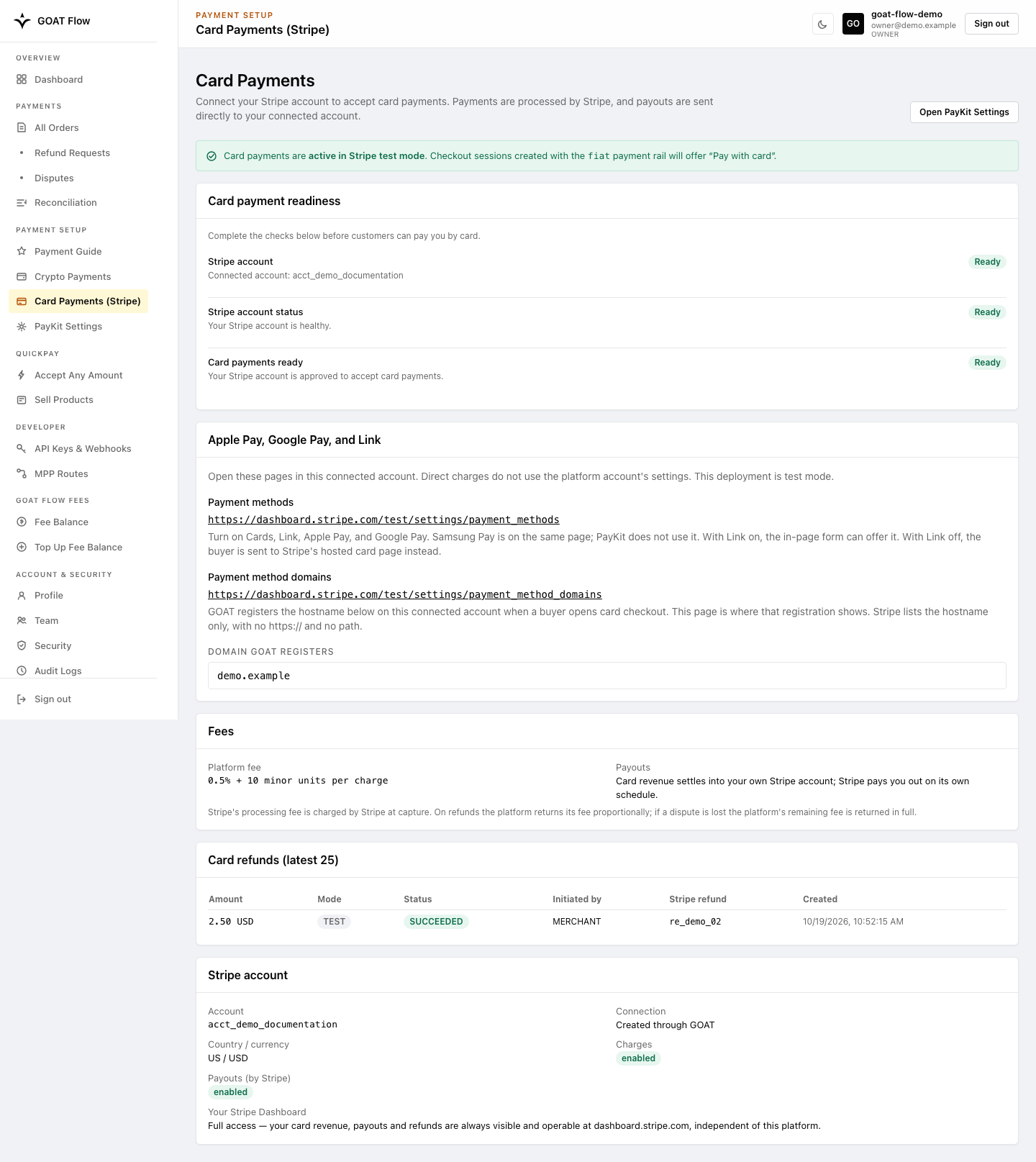 Card readiness checks passed in an illustrative Stripe TEST configuration