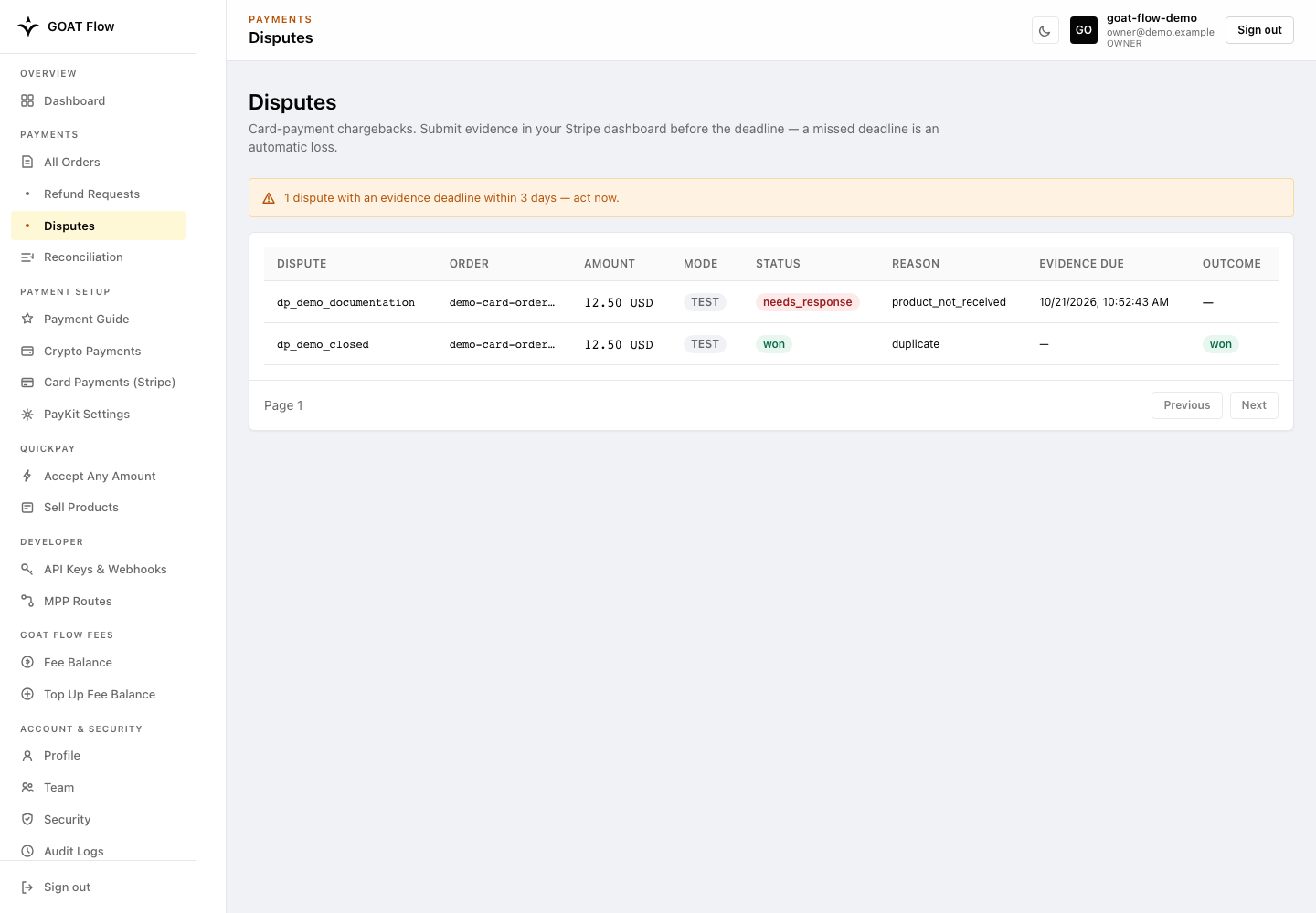 Disputes showing synthetic TEST cases, evidence deadlines, and outcomes