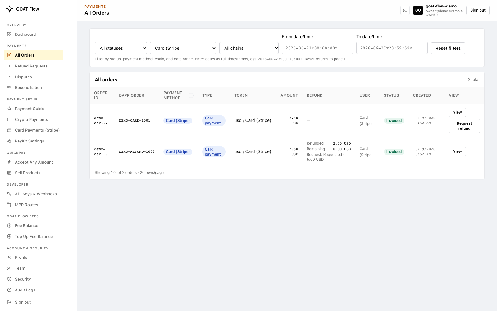 Order list filtered to Card payments, showing fiat amounts and refund information