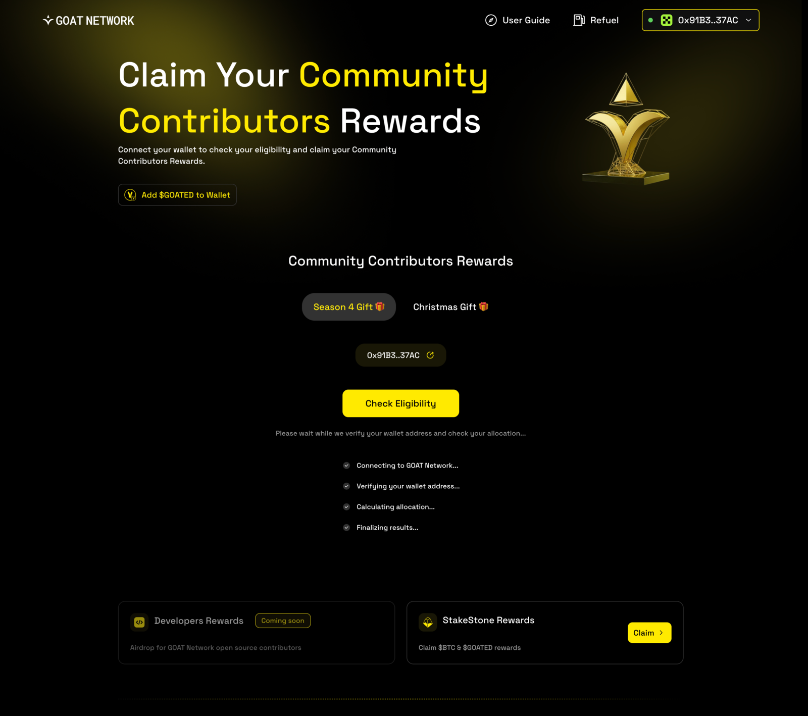 Community Contributors Rewards dashboard